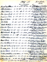 Seven Dolors Baptismal Records 1907-1910