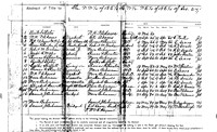1889-05-29 Marx Buhman Record of Deed