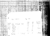 1860-07-31 Census - John and Mary McKeough, Manitowoc, p. 368 - clarified
